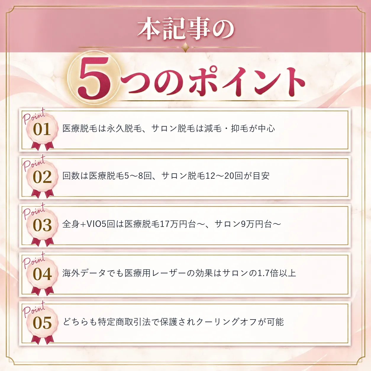 この記事の重要ポイント